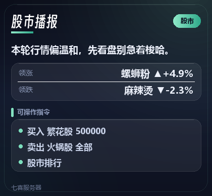 股市 卡片示例